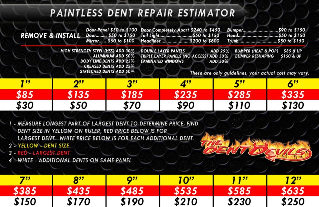 dent paintless estimator ding