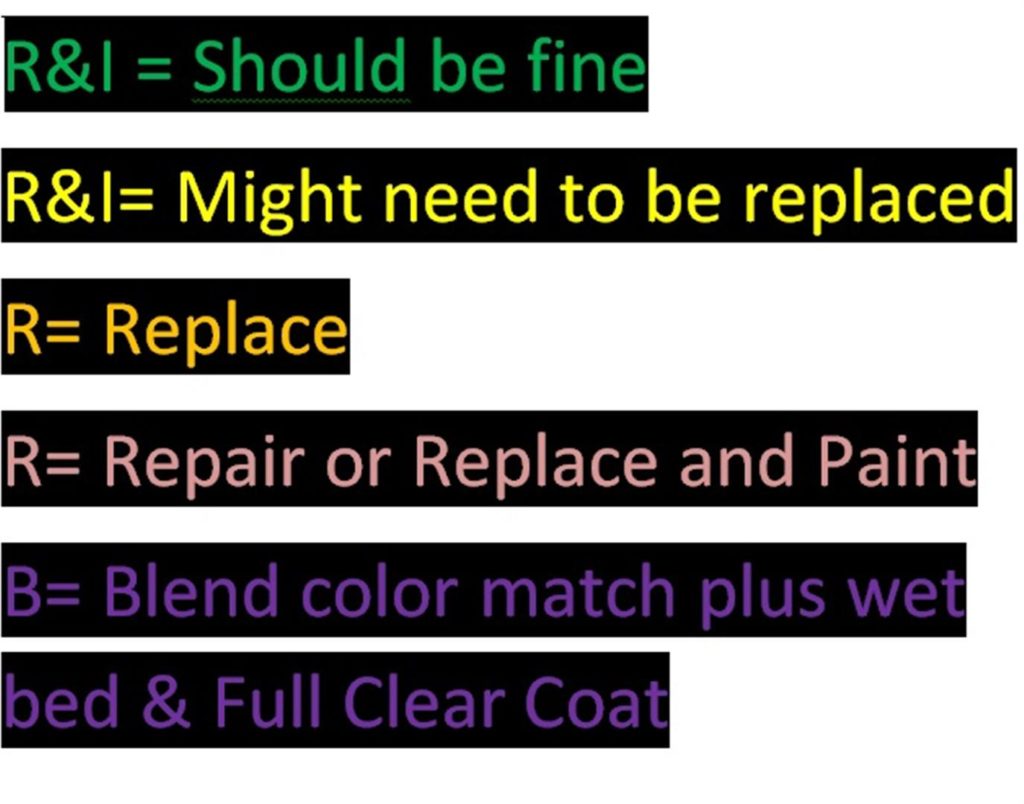 A series of instructions on how to fix and repair coats.