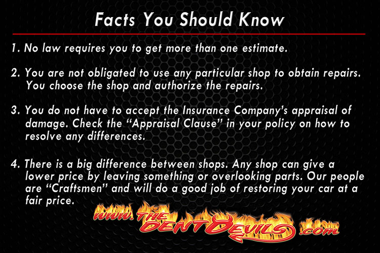 A fire and flames background with the words " facts you should know ".