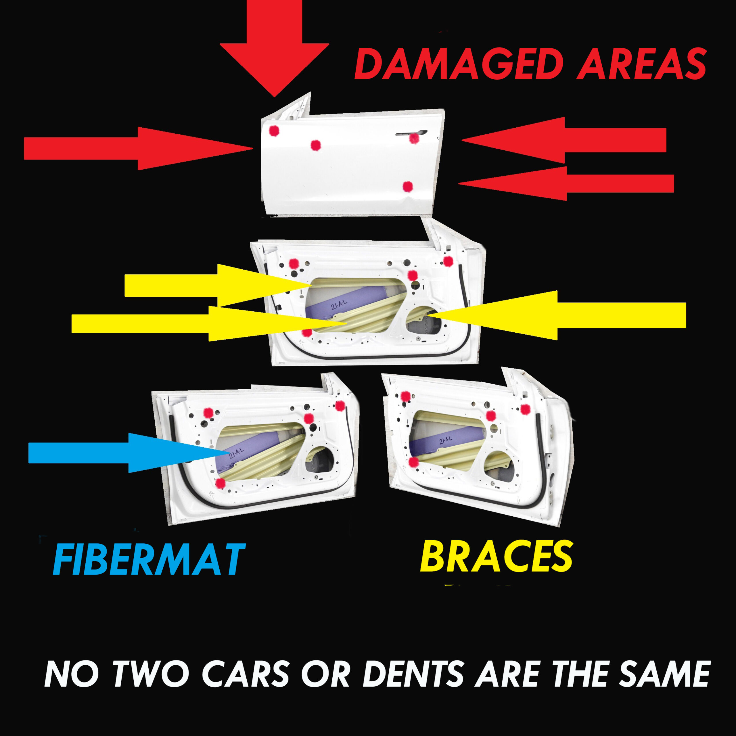 A cartoon of three different types of braces.